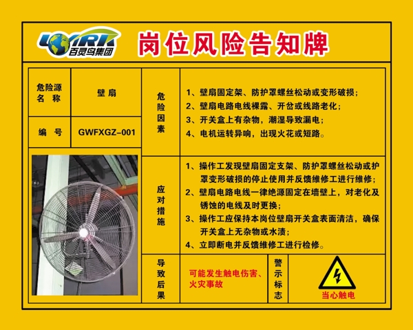 崗位風(fēng)險告知牌