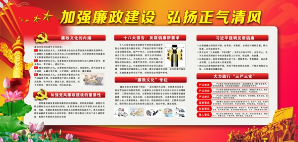 廉政建設展板