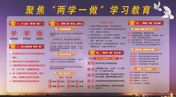 兩學(xué)一做展板