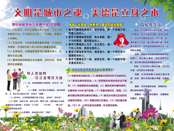 社区创建宣传栏图片