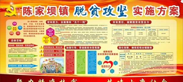 脫貧攻堅