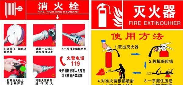 消火栓灭火器的使用方法图片