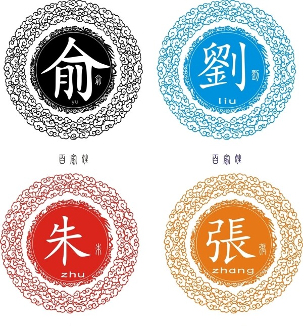 百家姓邊框花邊云圖