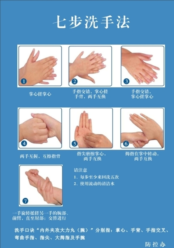 七步洗手法