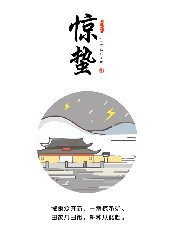 24節(jié)氣之驚蟄