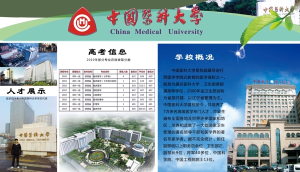 中国医科大学宣传展板图片