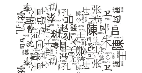 百家姓?qǐng)D片