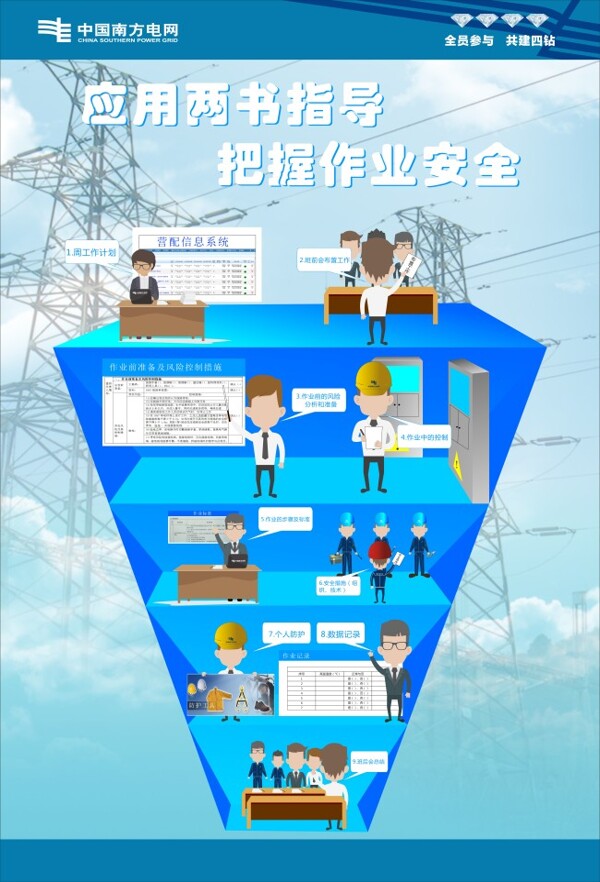 南方海報