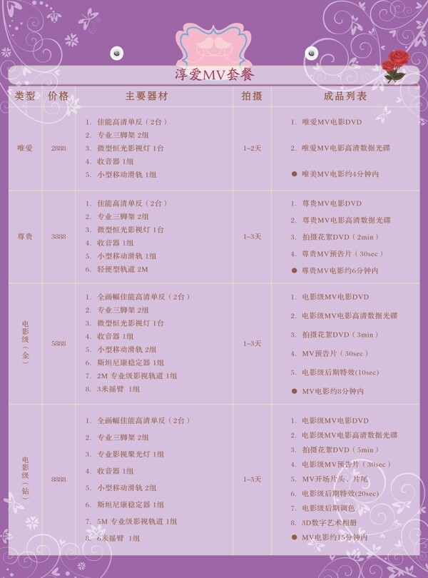 愛情MV價目表
