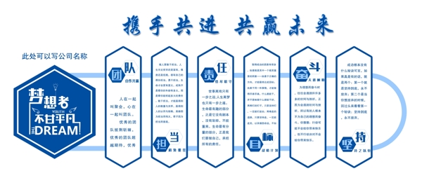 企業(yè)文化墻