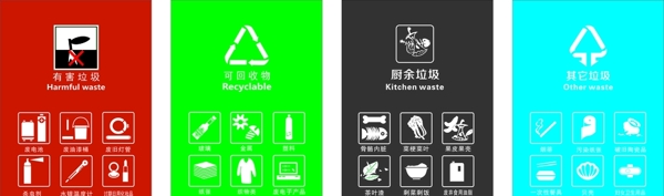 垃圾分類