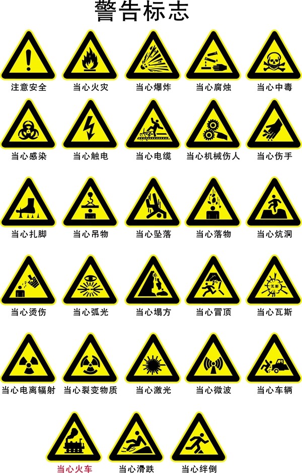 警告標識圖片