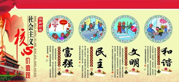 社會主義核心價值觀