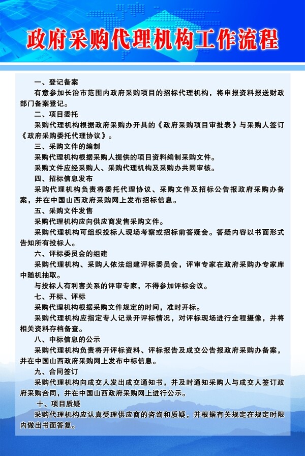 采購代理機構工作流程