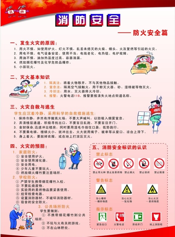 消防安全防火安全篇宣傳海報(bào)圖片