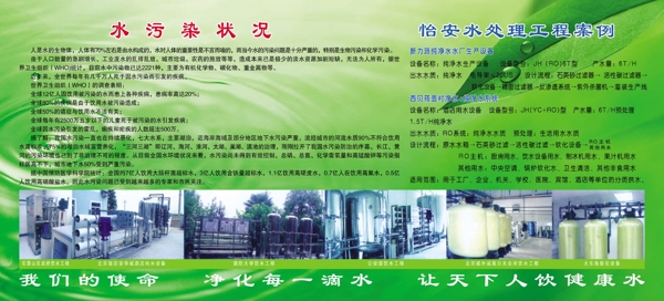 水資源展板圖片