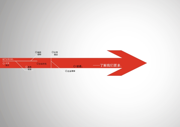 地产公司画册源文件目录图片