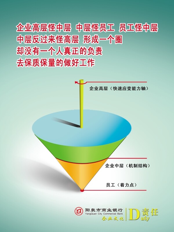 责任企业文化企业形象分层PSD932