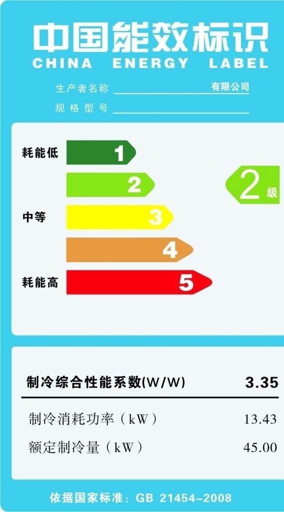 能效标识