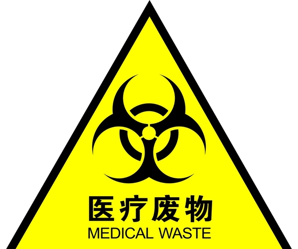 醫(yī)療廢物