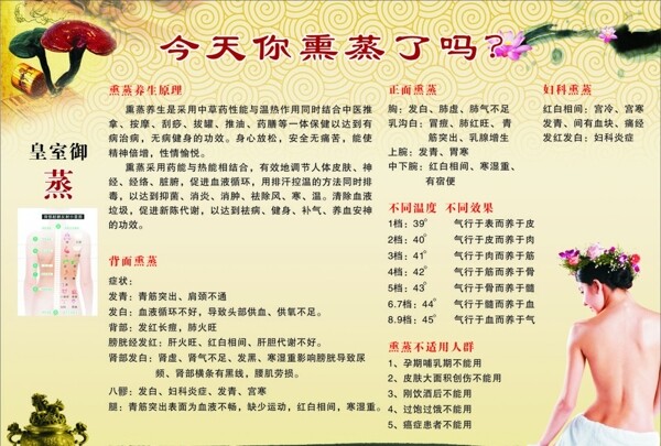 熏蒸作用海报