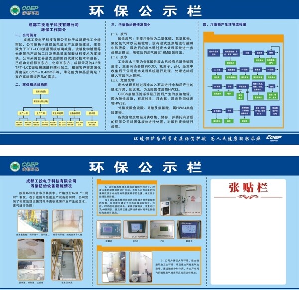 環(huán)保公示欄圖片