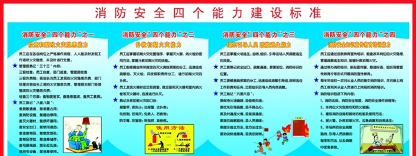 建筑工地安全漫畫展板圖片