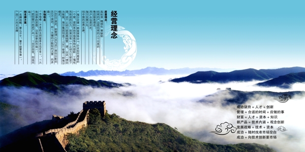 企業(yè)經營理念