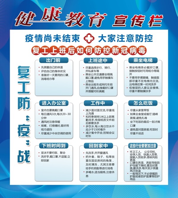 健康教育宣傳欄