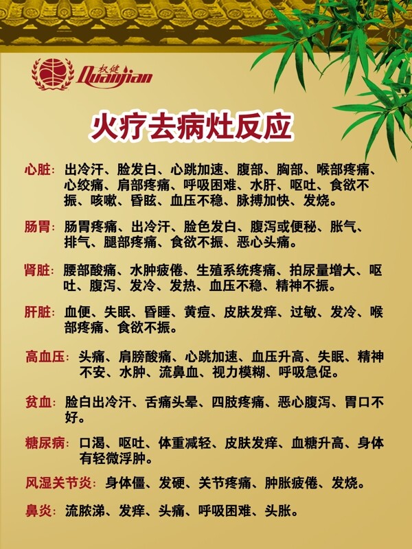 權(quán)健火療圖片