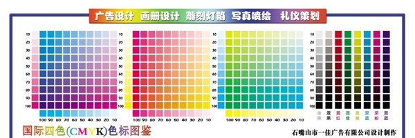 CMYK色谱表图片
