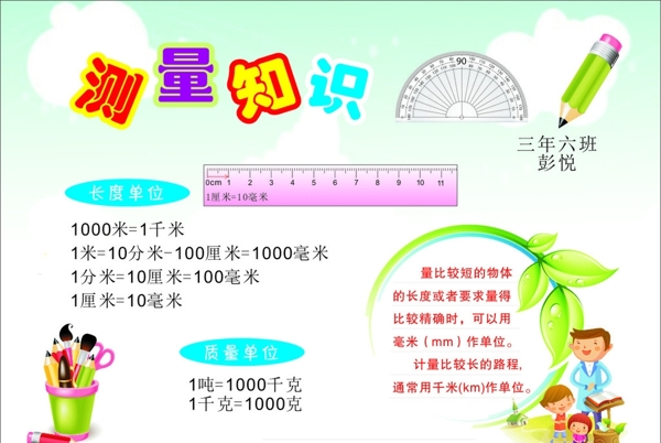 測量知識