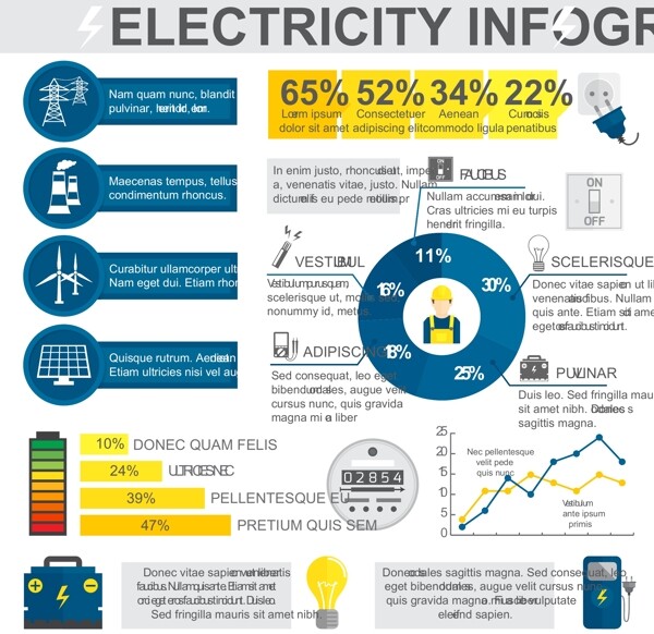 infography關(guān)于電