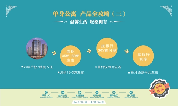 公寓宣傳