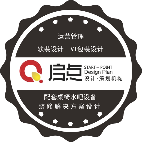 標(biāo)牌1logo圓形不規(guī)則標(biāo)牌