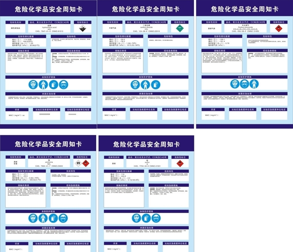 危險(xiǎn)化學(xué)品安全周知卡圖片