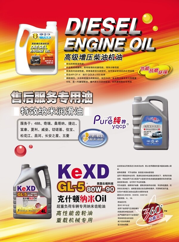 潤滑油單頁