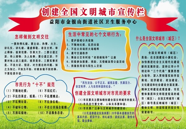 創(chuàng)建文明城市宣傳欄圖片