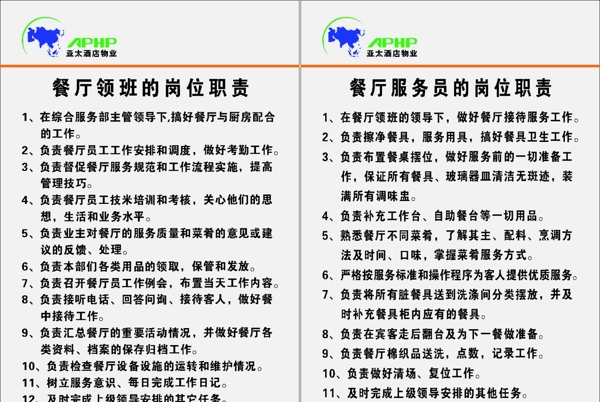 餐廳玲班的崗位職責(zé)圖片