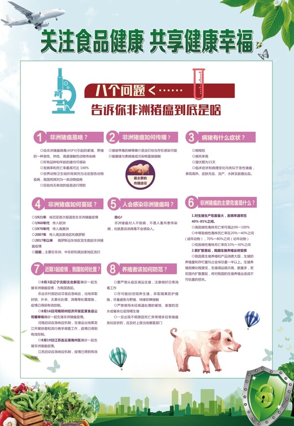 食品安全宣傳