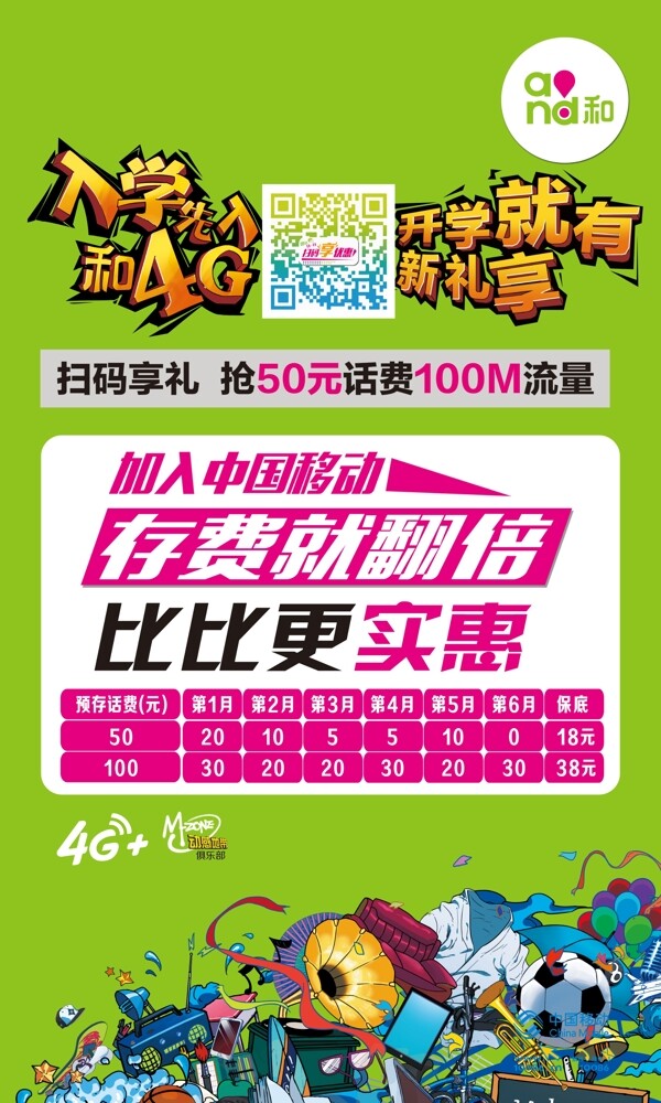 入學(xué)用4G好禮有享