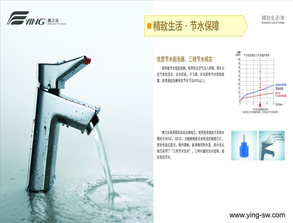 鷹衛(wèi)浴產(chǎn)品簡介圖片