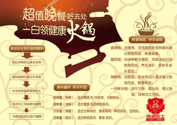 火鍋海報