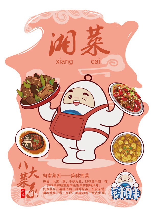 中国菜系针胖海报系列