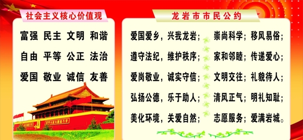 社會(huì)主義核心價(jià)值觀