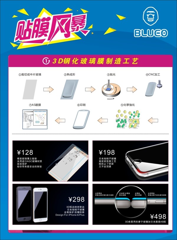 貼膜風(fēng)爆