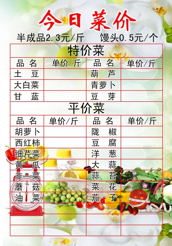 蔬菜水果店价目表