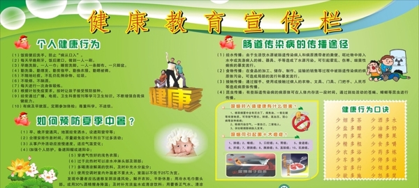 健康教育宣傳欄圖片
