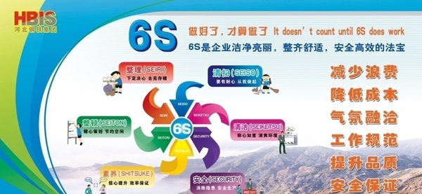 6S展板圖片
