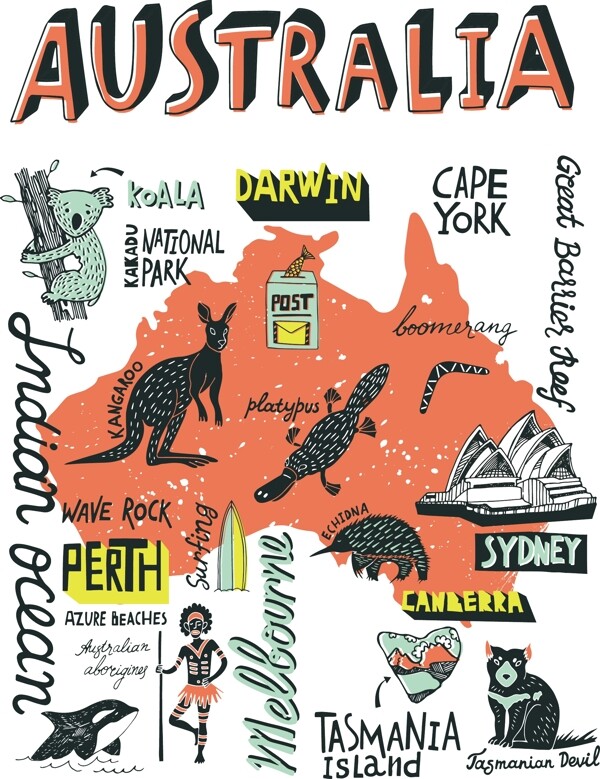 澳大利亚旅游元素涂鸦